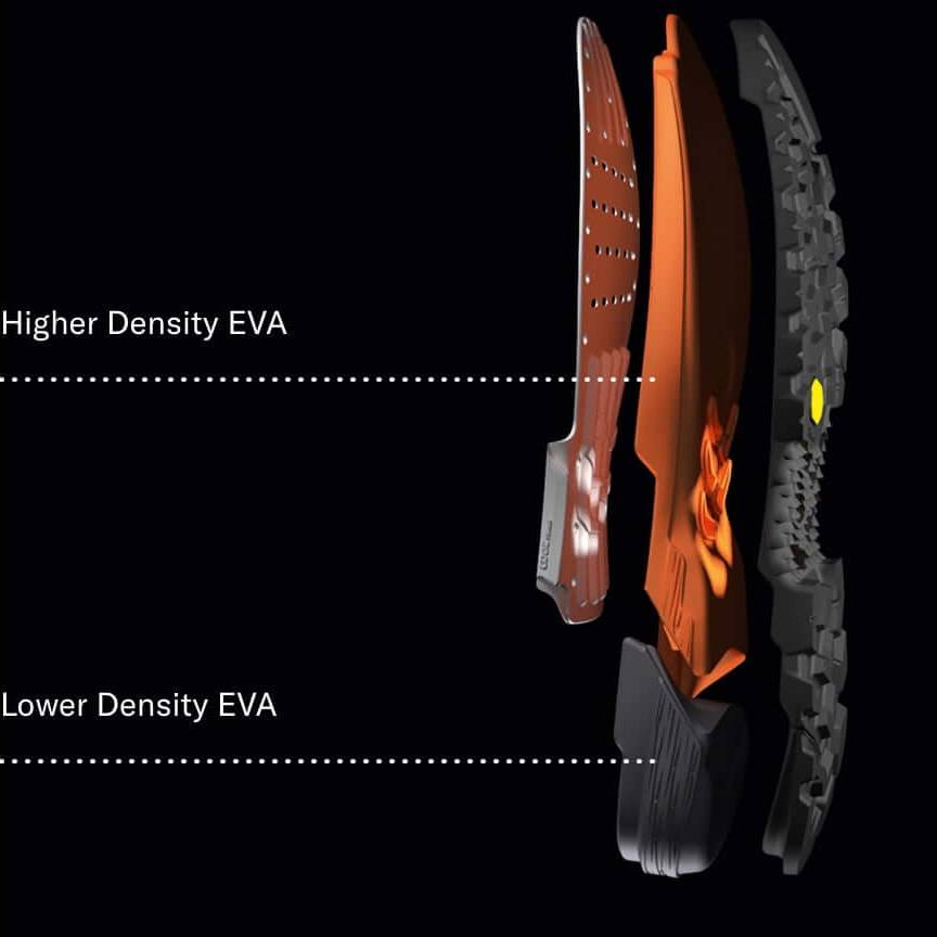 tecnica-sulfur-dual-density-support