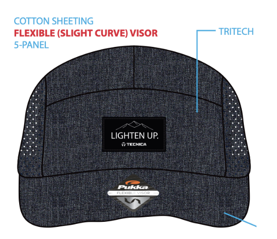 TECNICA ZERO G FIVE PANEL