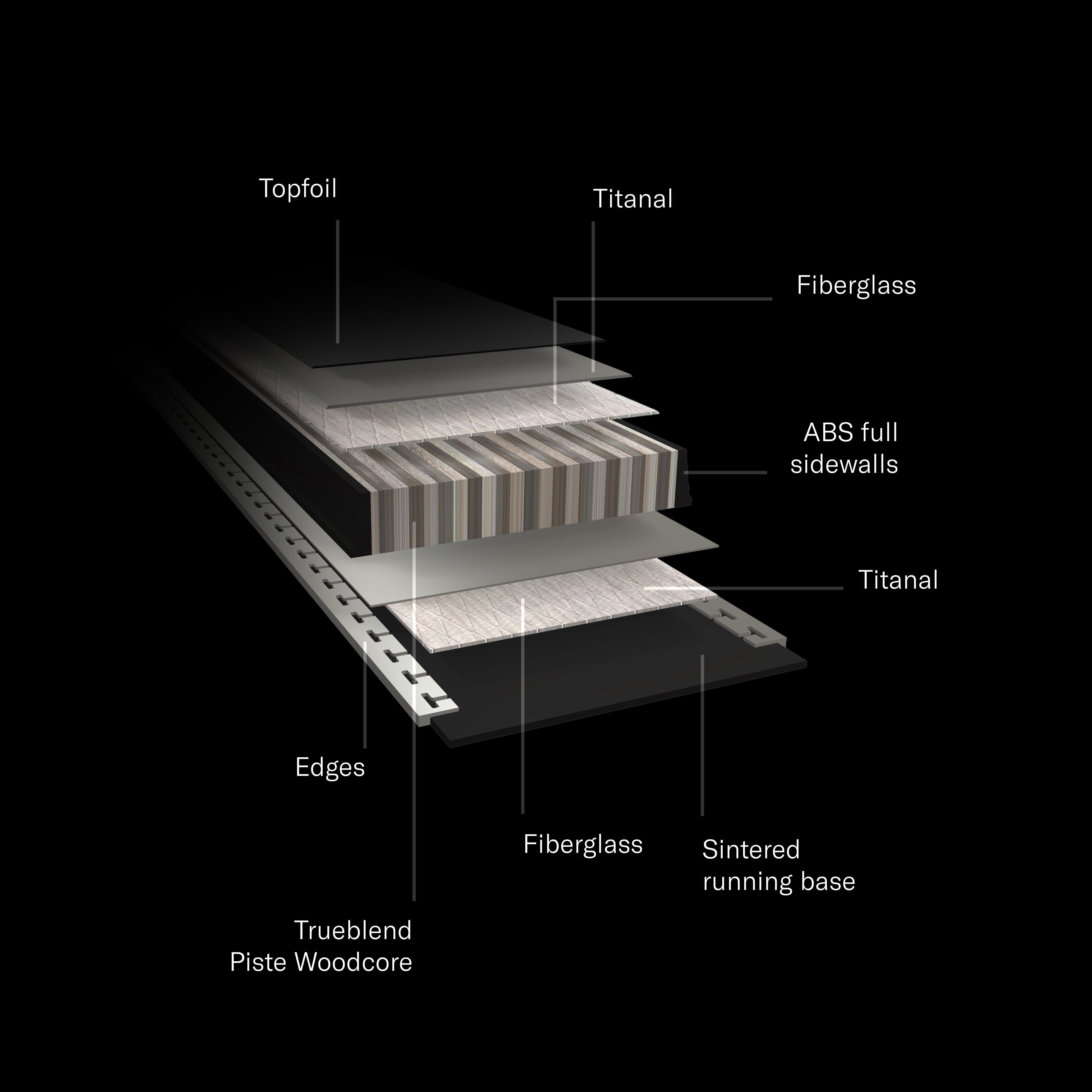 2 Ti CONSTRUCTION